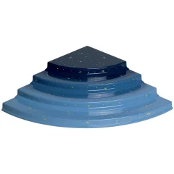 Engelberg, Vierstufig